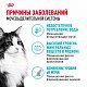 Royal Canin Urinary Care сухой корм для взрослых кошек для поддержания здоровья мочевыделительной системы 