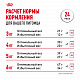 Royal Canin Siberian Adult сухой корм для сибирских кошек
