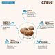 SIRIUS сухой корм для щенков и молодых собак Ягнёнок с рисом 
