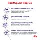 Royal Canin Neutered Balance Роял Канин влажный корм для стерилизованных кошек, склонных к набору веса, соус