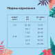 Florida сухой корм для щенков мелких пород Курица и яблоко