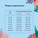 Florida сухой корм для собак крупных пород Ягнёнок и груша