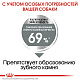 Royal Canin Mini Dental сухой корм для собак мелких пород с чувствительными деснами 