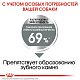 Royal Canin Mini Dental сухой корм для собак мелких пород с чувствительными деснами 