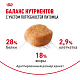 Royal Canin Yorkshire Terrier Adult сухой корм для взрослых собак породы йоркширский терьер