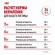 Royal Canin Hairball Care сухой корм для взрослых кошек для профилактики образования волосяных комочков