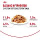 Royal Canin Instinctive влажный корм для взрослых кошек, желе