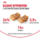 Royal Canin Bulldog Adult сухой корм для взрослых собак породы бульдог