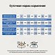 Craftia Galena Dog Weight Managment (Obesity) сухой корм для собак при избыточном весе