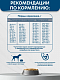 AlphaPet VetDiet Gastro сухой корм для собак при проблемах ЖКТ