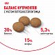 Royal Canin Ageing Sterilised 12+ сухой корм для стерилизованных кошек от 12 лет