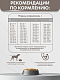 AlphaPet VetDiet Hepatic сухой корм для собак при заболеваниях печени