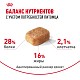 Royal Canin Chihuahua Adult сухой корм для взрослых собак породы чихуахуа