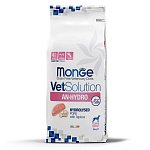 Monge VetSolution Dog An-Hydro сухой корм для собак при пищевой непереносимости