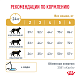 Royal Canin Urinary S/O сухой корм для кошек при МКБ