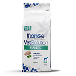 Monge VetSolution Dog Diabetic сухой корм для собак при сахарном диабете