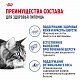 Royal Canin Indoor Long Hair сухой корм для длинношерстных кошек, живущих в помещении
