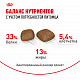Royal Canin Urinary Care сухой корм для взрослых кошек для поддержания здоровья мочевыделительной системы 