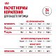 Royal Canin Mother & Babycat сухой корм для котят от 1 до 4 месяцев