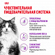 Royal Canin Sensible 33 сухой корм для кошек с чувствительным пищеварением