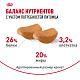 Royal Canin Rottweiler Adult сухой корм для взрослых собак породы ротвейлер