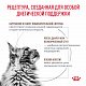 Royal Canin Gastrointestinal Moderate Calorie сухой корм для кошек при нарушении пищеварения