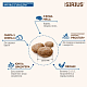 SIRIUS сухой корм для собак с повышенной активностью Три мяса с овощами