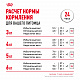 Royal Canin Savour Exigent сухой корм для привередливых кошек
