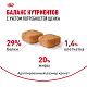 Royal Canin Yorkshire Terrier Puppy сухой корм для щенков породы йоркширский терьер