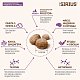 SIRIUS cухой корм для стерилизованных кошек, индейка и курица