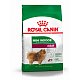 Royal Canin Mini Indoor Adult сухой корм для домашних собак мелких пород 