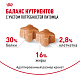 Royal Canin German Shepherd Puppy сухой корм для щенков породы немецкая овчарка