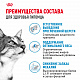 Royal Canin Indoor 27 сухой корм для кошек, живущих в помещении