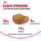 Royal Canin British Shorthair Adult сухой корм для британских короткошерстных кошек