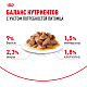 Royal Canin Sterilised влажный корм для стерилизованных кошек, соус
