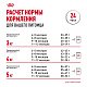 Royal Canin Sphynx Kitten сухой корм для котят породы сфинкс