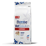 Monge VetSolution Dog Cardiac сухой корм для собак при заболеваниях сердца